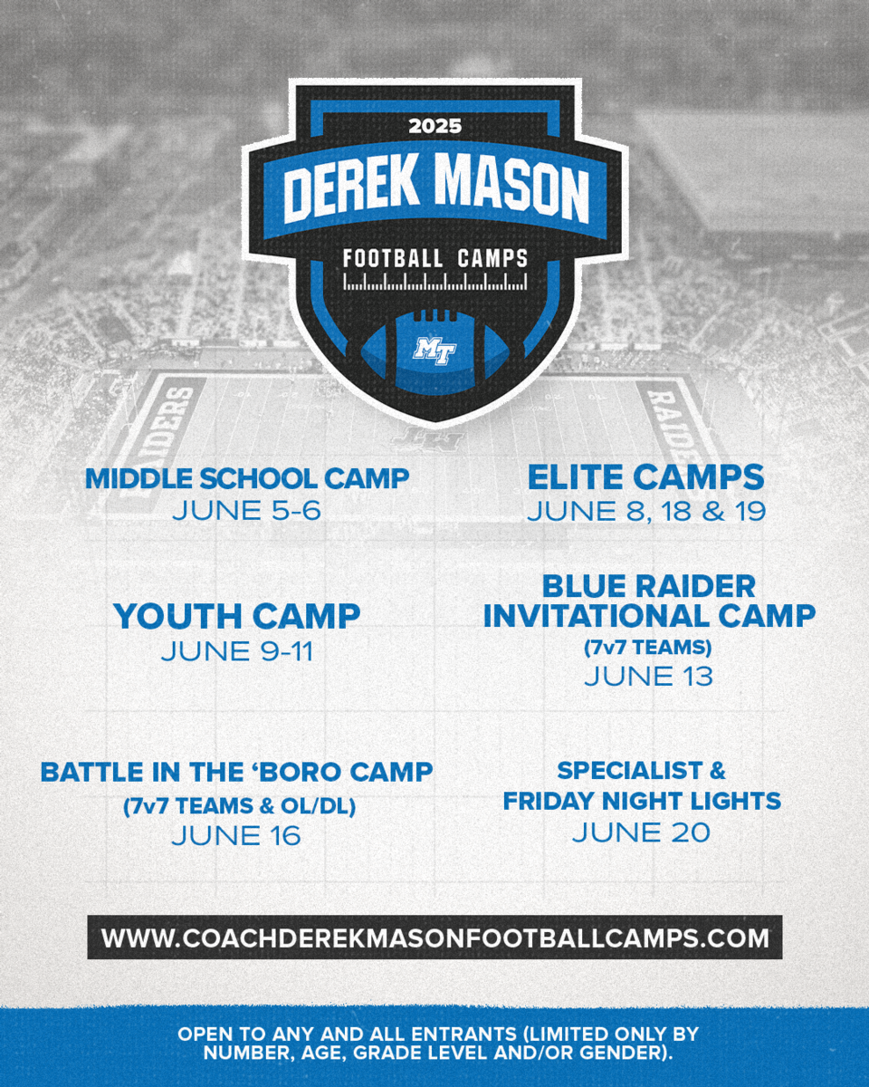 2025 Camps Flyer